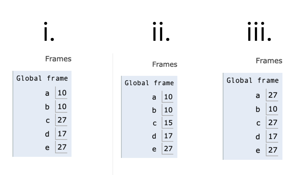 if statement code