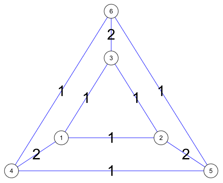 described in detail following the image