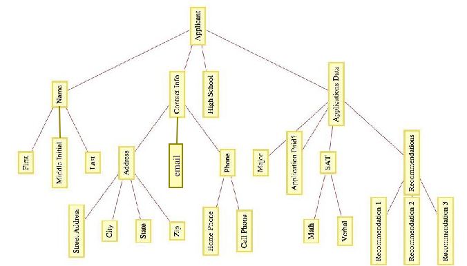 described in detail following the image
