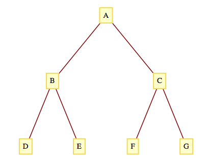 described in detail following the image