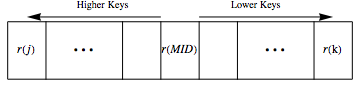 described in detail following the image