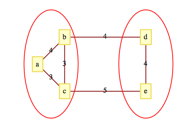 described in detail following the image