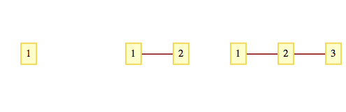 described in detail following the image