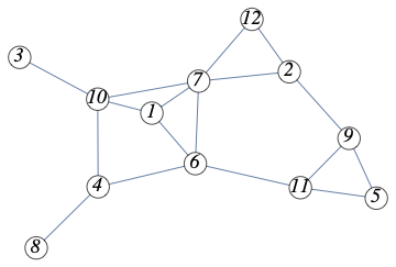 described in detail following the image
