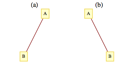 described in detail following the image