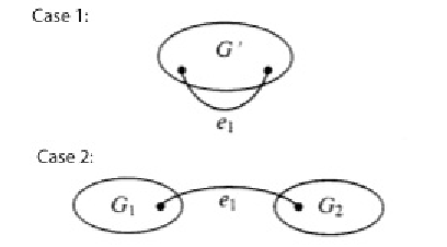described in detail following the image