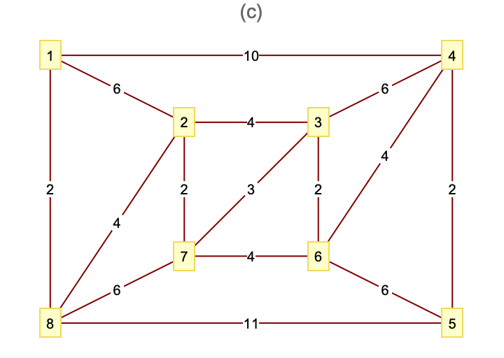 described in detail following the image