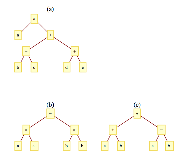 described in detail following the image