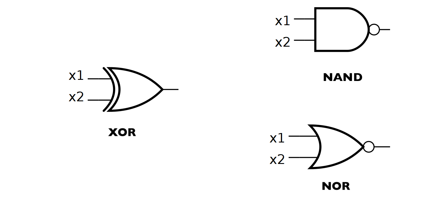 described in detail following the image
