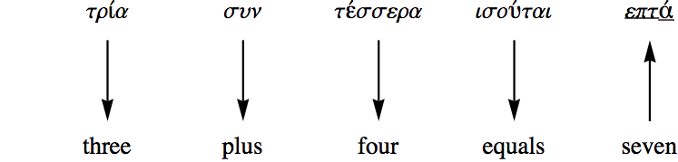 described in detail following the image