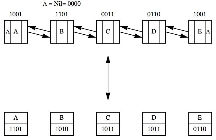 described in detail following the image