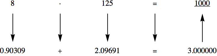 described in detail following the image