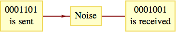 described in detail following the image