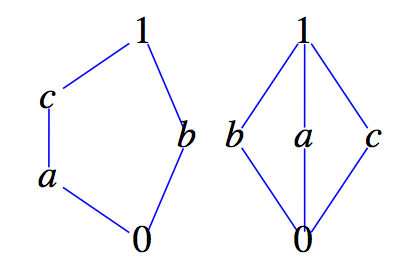described in detail following the image