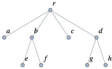 described in detail following the image