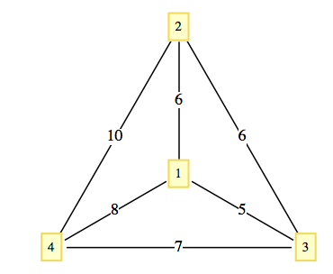 described in detail following the image