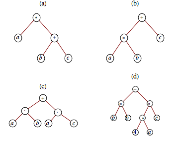 described in detail following the image