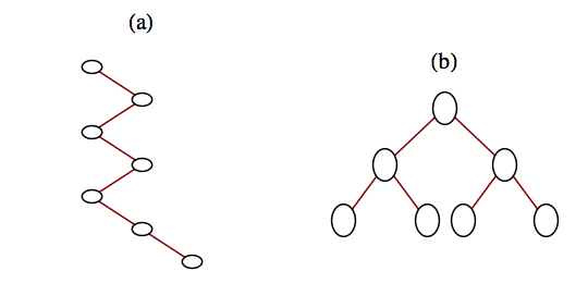 described in detail following the image