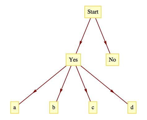 described in detail following the image