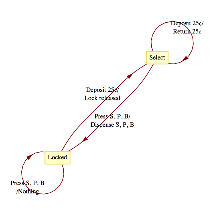 described in detail following the image