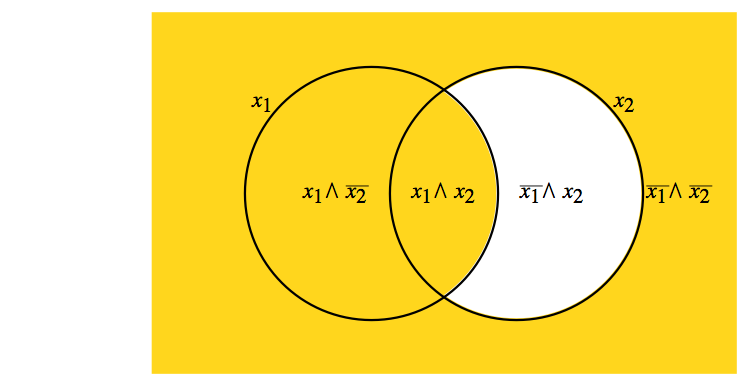 described in detail following the image