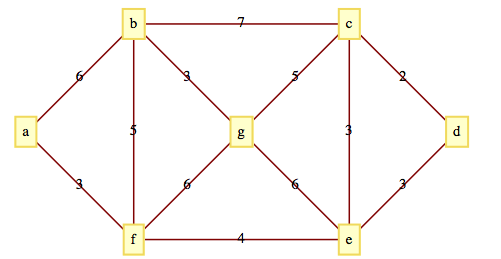 described in detail following the image