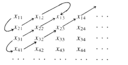 described in detail following the image