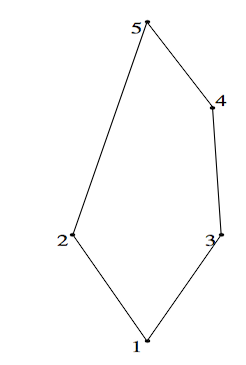 described in detail following the image