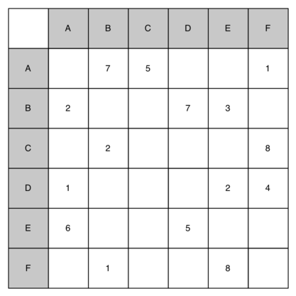 described in detail following the image
