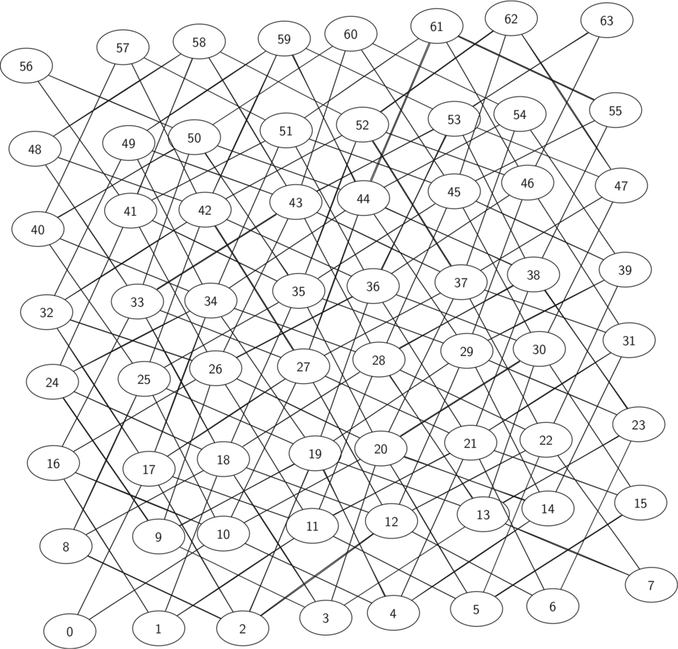 described in detail following the image