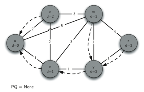 described in detail following the image
