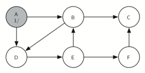 described in detail following the image