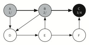 described in detail following the image