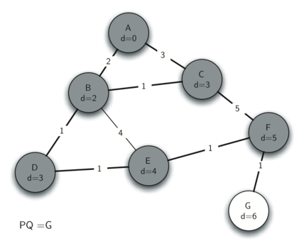 described in detail following the image