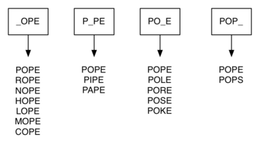 described in detail following the image