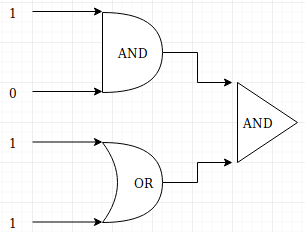 described in detail following the image