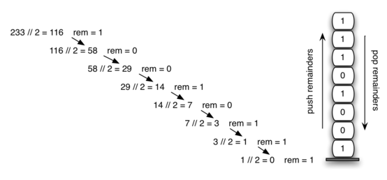 described in detail following the image