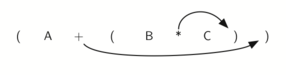 described in detail following the image
