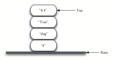 described in detail following the image