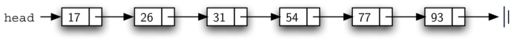 described in detail following the image
