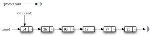 described in detail following the image