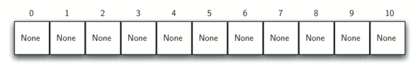 described in detail following the image