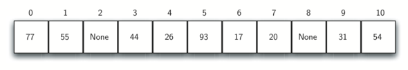 described in detail following the image