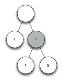 described in detail following the image
