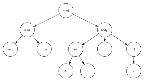described in detail following the image