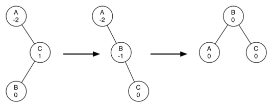 described in detail following the image