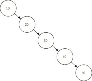 described in detail following the image