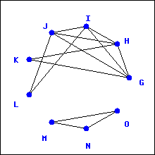 graph which may have an Euler circuit