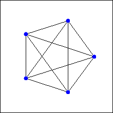 a graph for which to find the chromatic number
