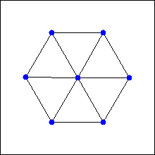 a graph for which to find the chromatic number